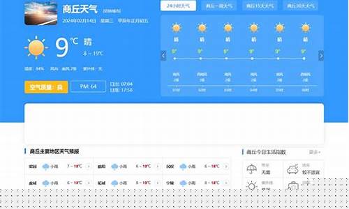 商丘一周天气查询今天气温多少度啊_商丘一周天气查询今天气温多少度