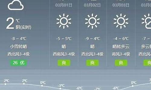 通辽地区天气预报今天_通辽天气预报最新