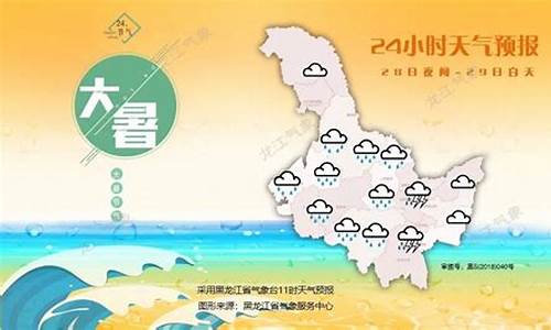 大庆未来3天天气_大庆地区天气预报未来三天