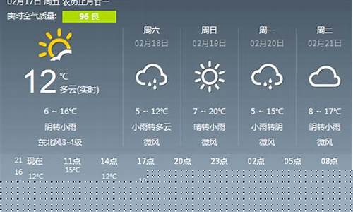 绍兴一周天气预报15天情况分析表格图_绍兴一周天气预报15天情况分析表格