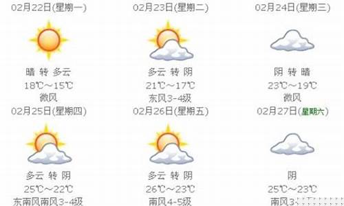 香港华南海域天气预报_香港华南海域天气预报报告