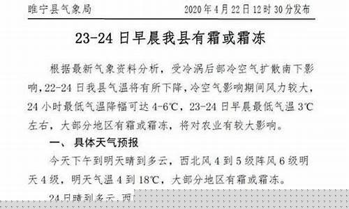 睢宁天气_睢宁天气预报