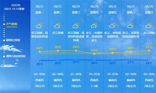 未来一周广东天气预报_广东天气预报未来三天