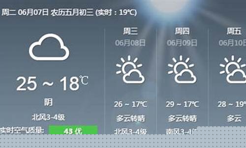 气象预报烟台气象预报_烟台气象台天气预报