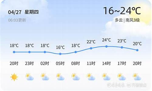 临邑天气预报24小时天气_临邑天气