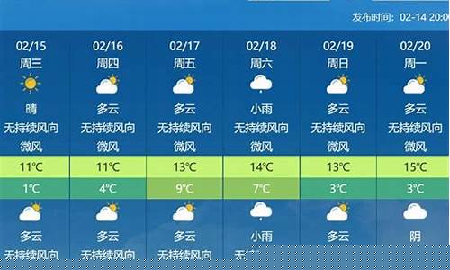 武汉未来一周天气天气预报15天_武汉未来一周的天气预报15天