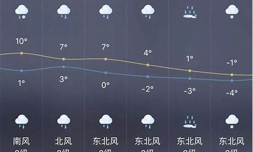 平南一周天气预报15天查询_平南一周天气
