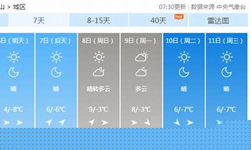 唐山未来45天天气预报实况_唐山未来45天天气预报