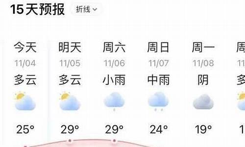 海丰天气预报一周7天_海丰天气预报最新消息查询