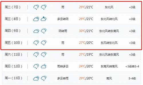聊城最近天气预报_聊城最近天气预报一周