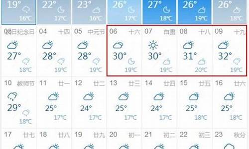石家庄藁城天气预报_石家庄藁城天气预报今天