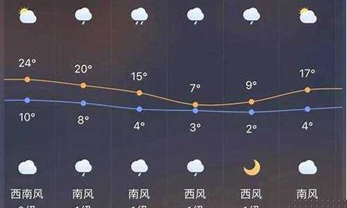 都匀市天气预报24小时查询_都匀市天气预报
