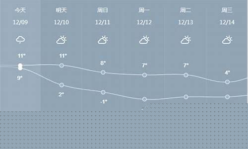 建湖天气预报15天最新消息查询_建湖天气预报15天