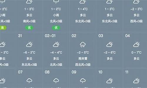 若尔盖天气预报15天气穿什么衣服_若尔盖天气预报15天气