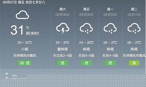深圳天气预报15天气预报一周_深圳天气预报15天查询一下