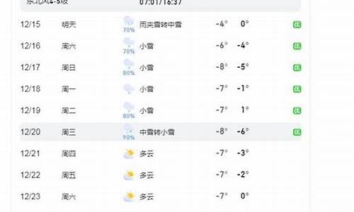烟台天气预报30天一个月_烟台天气预报15天准确一览表