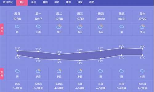 杭州萧山区天气_杭州萧山区天气预报7天查询结果