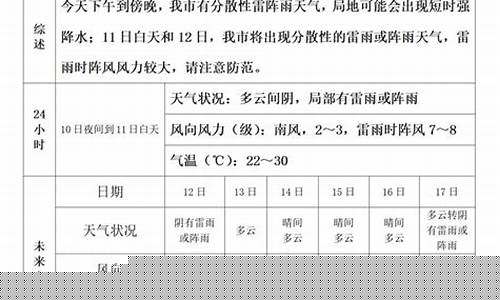 民和的天气预报明天的_民和天气预报今明后三天