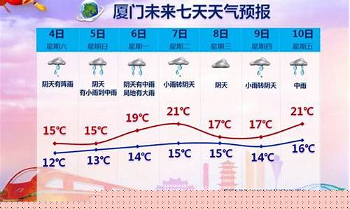 厦门天气预报40天查询结果_厦门天气 40天
