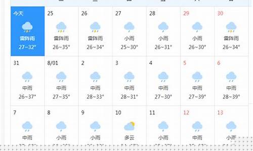 义乌一周天气预报有没有下雨_义乌天气今天有雨吗