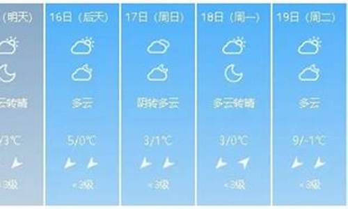 宜都天气预报15天天气情况_宜都天气预报15天天气