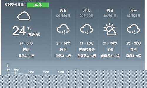 宁海天气预报15天查询_宁海天气预报15天查询百度地图
