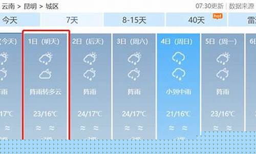昆明天气 标志_昆明天气预报代码