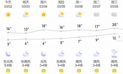 温岭天气预报15天天气预报查询系统_温岭天气预报15天查询系统