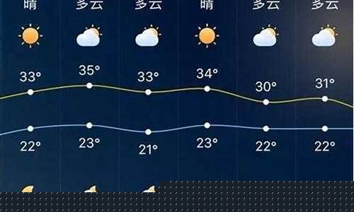 赣州寻乌天气预报15天查询_寻乌天气预报15天气