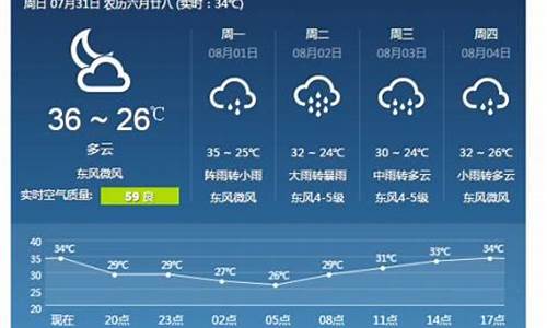 梧州天气预报30天查询_梧州天气预报15天查询结果
