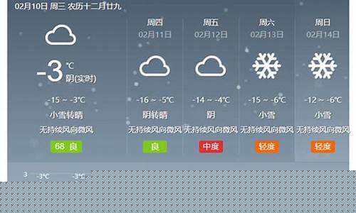 昌吉市天气预报_昌吉市天气预报7天查询