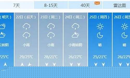 青岛一周天气预报7天准确一览表最新版_查青岛一周天气预报告