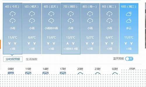 富川天气_富川天气预报15天天气