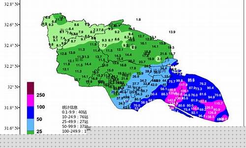 .net天气预报代码_滚动天气预报代码