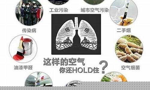 雾霾对人体的危害有哪些如何避免_雾霾对人体的危害