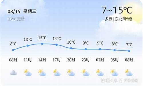 菏泽天气预报15天的_菏泽天气预报15天的天气