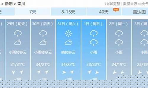 栾川天气预报30天准确_栾川天气30天