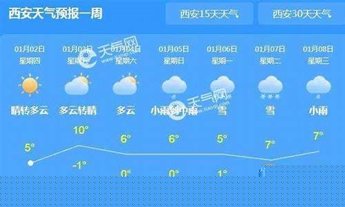 西安天气预报15天天气_西安天气预报15天天气穿衣指数查询