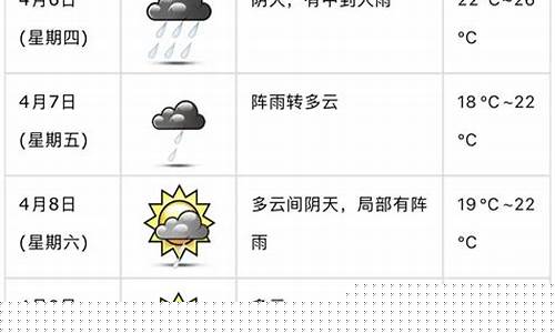 恩平市天气预报_恩平市天气预报一个月