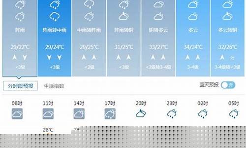 宁晋天气15天_宁晋天气15天天气