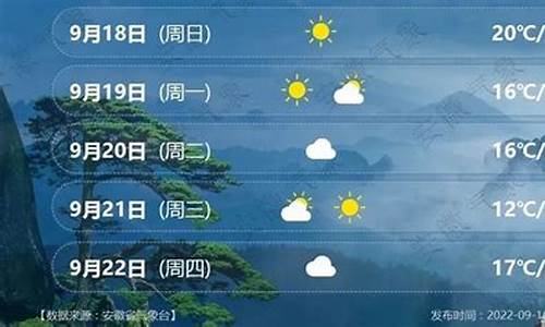 安徽芜湖天气未来20天_安徽芜湖未来一周天气预报15天