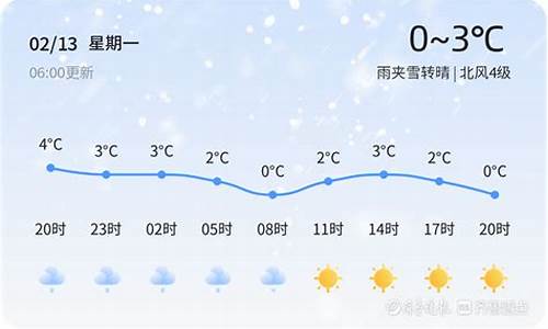 青岛天气30天查询结果_青岛天气30天查询当地