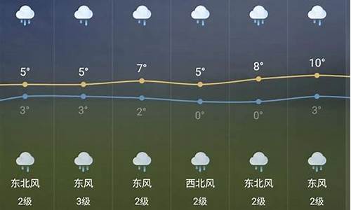 芜湖天气预报15天最新消息查询及答案今天_芜湖天气预报15天最新消息查询及答案今天气温