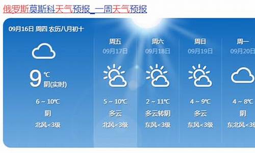 上扬斯克天气预报_上海扬州天气预报