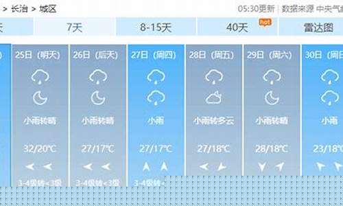 长治天气预报最新消息_长治天气预报15天气预报一周天气预报