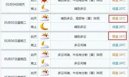 从化天气预报一周15天查询结果_从化天气预报一周15天