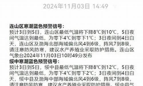 葫芦岛明天天气预报什么情况_葫芦岛明天天气预报