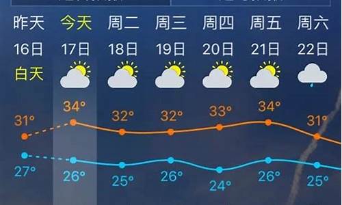 从化天气预报15天查询_从化天气预报15天查询百度百科