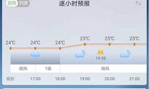 什么天气预报准确率高_什么软件天气预报准确率极高