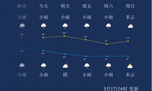 怀化天气45天查询_怀化市天气预报40天查询结果